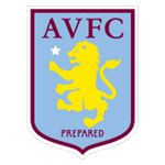 Aston Villa Feminino Logo