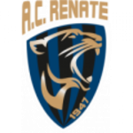 Renate Sub-19 Logo