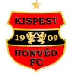 Escudo do Honvéd B