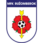 Escudo do Ružomberok