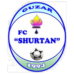 Escudo do Shortan