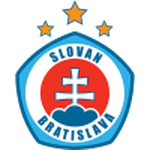 Escudo do Slovan Bratislava B